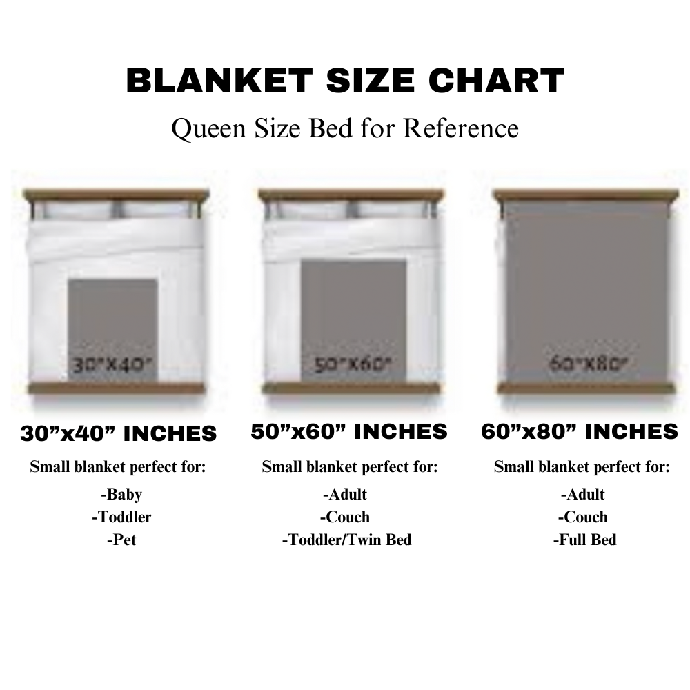 Simply Blessed Signature Blanket