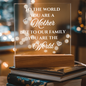 Mother You Are The World | Acrylic Plaque